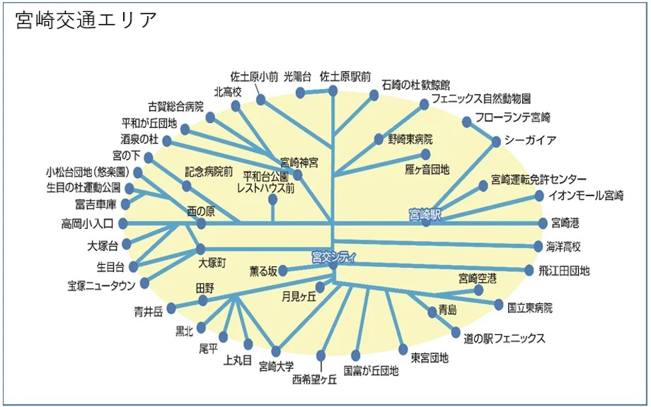 1DAYフリーパス