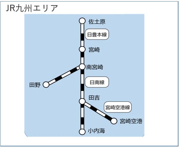 1DAYフリーパス