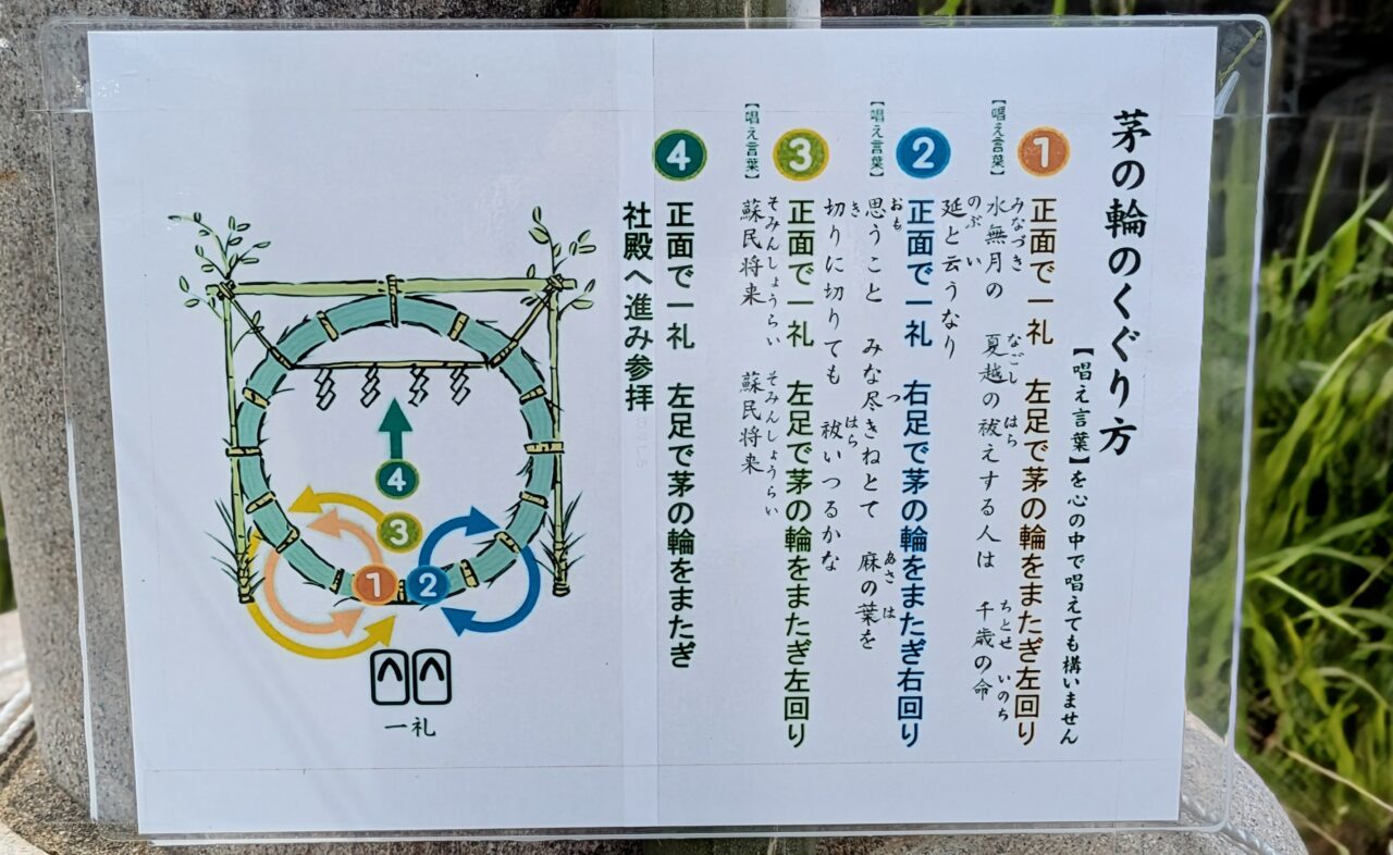 茅の輪くぐり　茅の輪神事