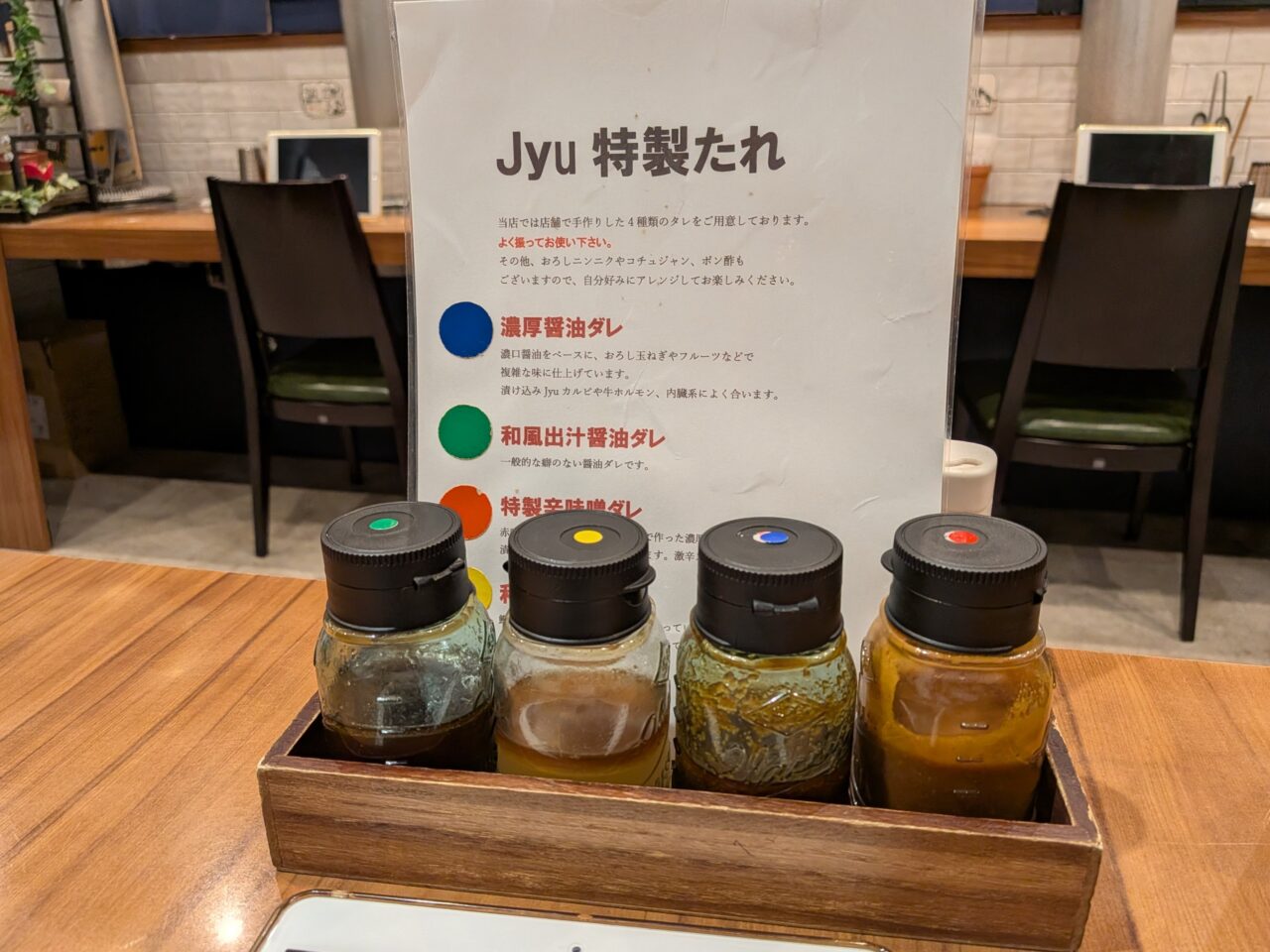 2026年宮崎郷土お肉焼肉Jyu特製たれ